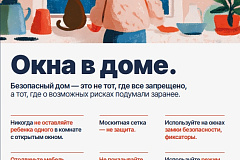 Окна в доме. безопасность прежде всего.