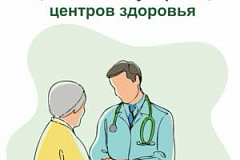 С 16 по 22 сентября проходит Неделя безопасности пациента и популяризации центров здоровья (в честь Всемирного дня безопасности пациента 17 сентября)
